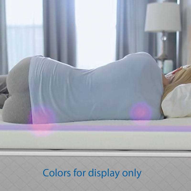 MyPillow Mattress Topper - Image 3