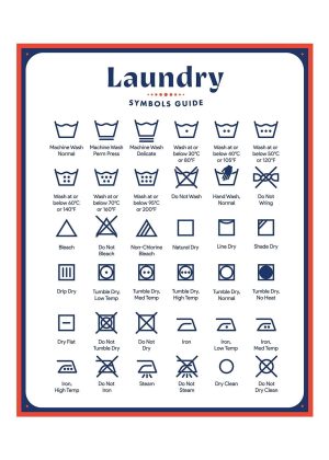 Laundry Symbols Magnet Guide