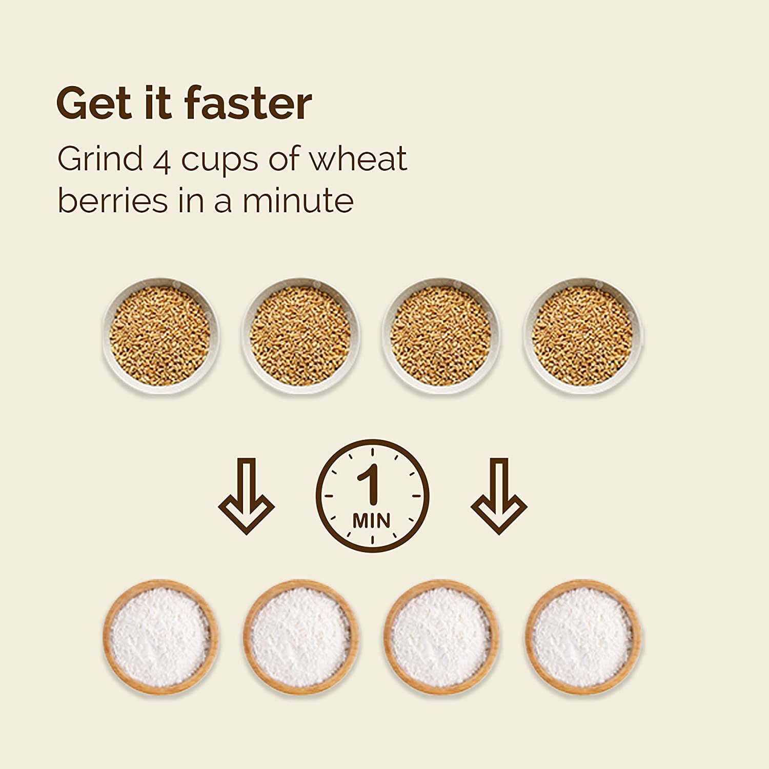 WonderMill Electric Grain Mill - Image 4