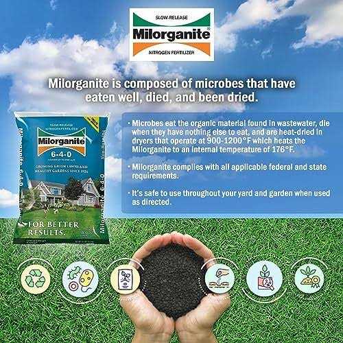 Milorganite Nitrogen Fertilizer - Image 2