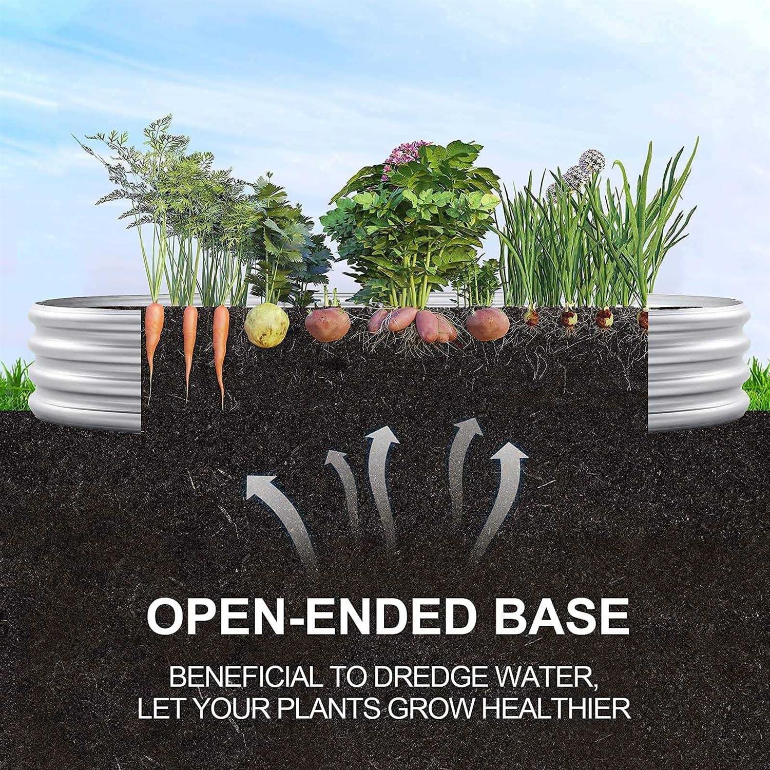 Land Guard Galvanized Raised Garden Bed Kit Galvanized Planter Boxes Outdoor Raised Garden - Image 2