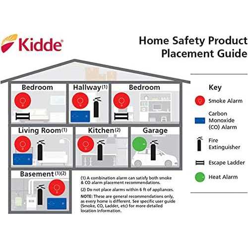 Kidde Smoke Detector Hardwired Smoke Alarm with Battery Backup i12060 - Image 2