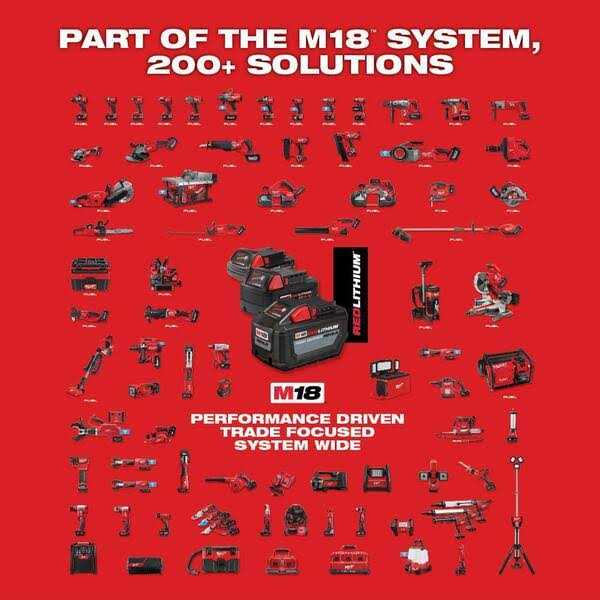 Milwaukee M18 FUEL 8 in. 18V Lithium-Ion Brushless Electric Battery Chainsaw HATCHET w/M18 - Image 4