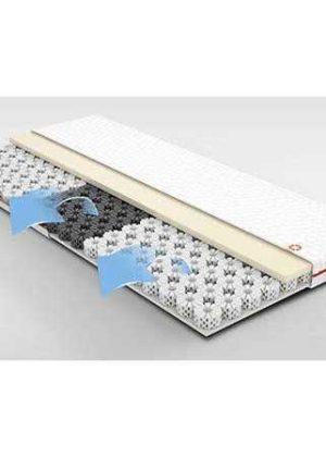 Dormeo Mattress Topper Relieving Octaspring Technology Mattress Topper
