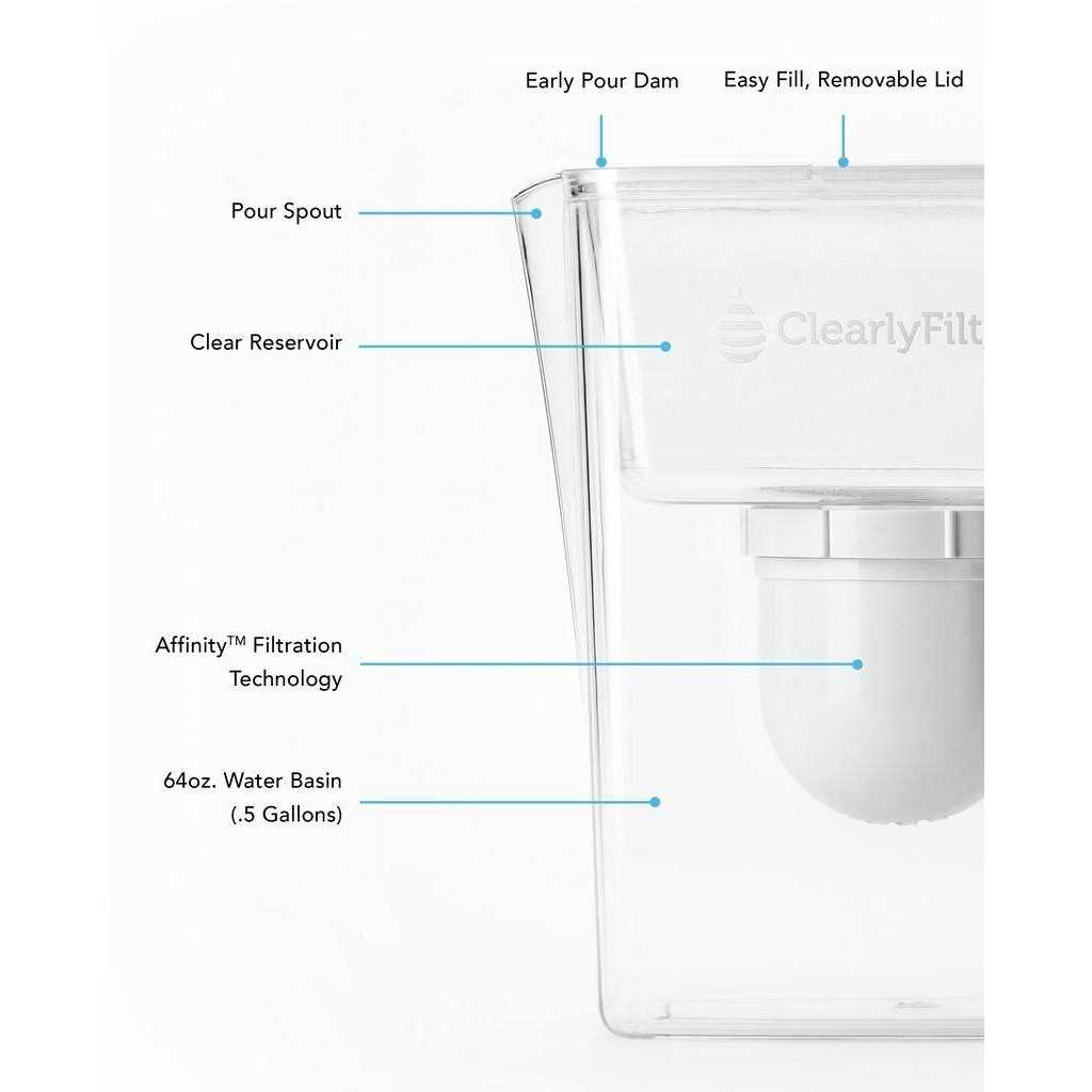 Clearly Filtered No. 1 Filtered Water Pitcher for Fluoride/Water Filter Pitcher with Affinity Filtration - Image 4