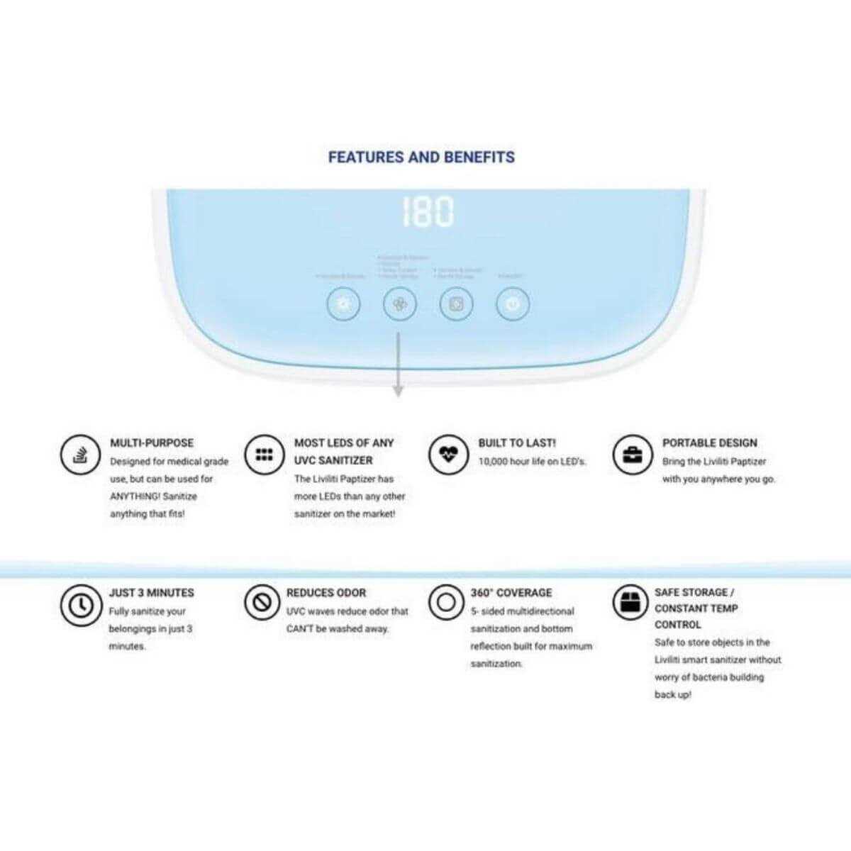 LiViliti Paptizer UVC LED Smart CPAP Sanitizer - Image 4